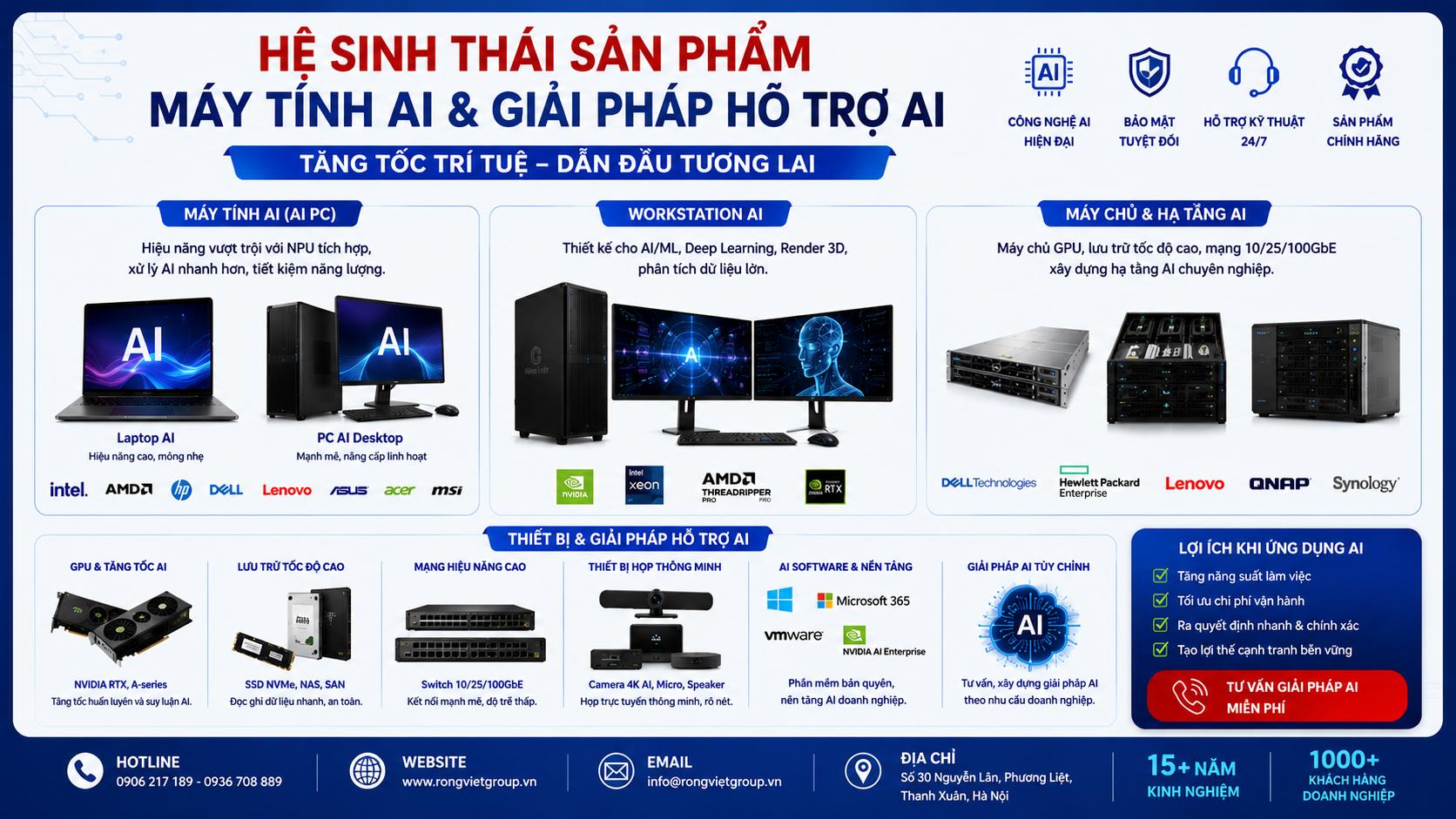 Slider trang chủ